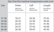 compression_sock