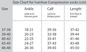 WOOL SOCK COMPRESSION — LODEN GREEN - Ivanhoe of Sweden